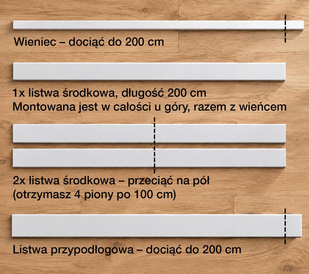 Boazeria ścienna AXIS - długość 200 cm, wysokość 114,5 cm - zestaw listew MDF MONTAZ-BOAZERII-ANGIELSKIE-AXIS-INSTRUKCJA-3
