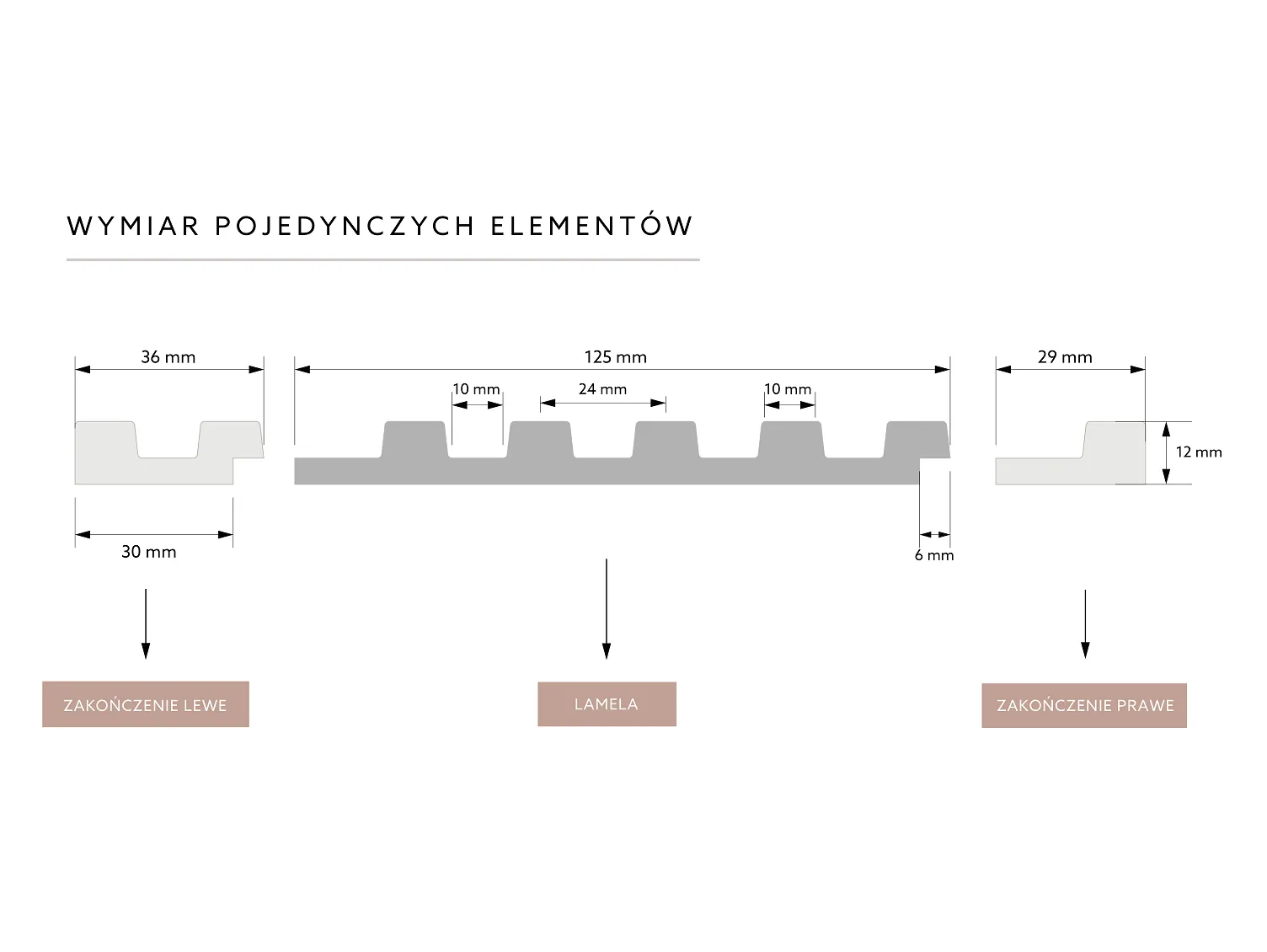 Prawe zakończenie L0102R jasny dąb wym. 270 x 1.2 x 2.9 cm, z PolyForce