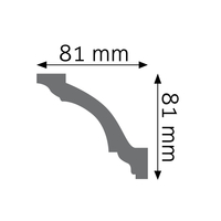 8.1 x 8.1 cm