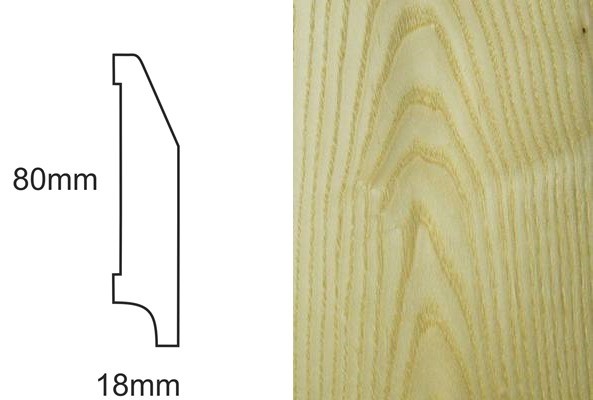Listwa przypodłogowa CP80 RS jesion select – profil techniczny 80x18mm i zbliżenie na jasne usłojenie jesionu.