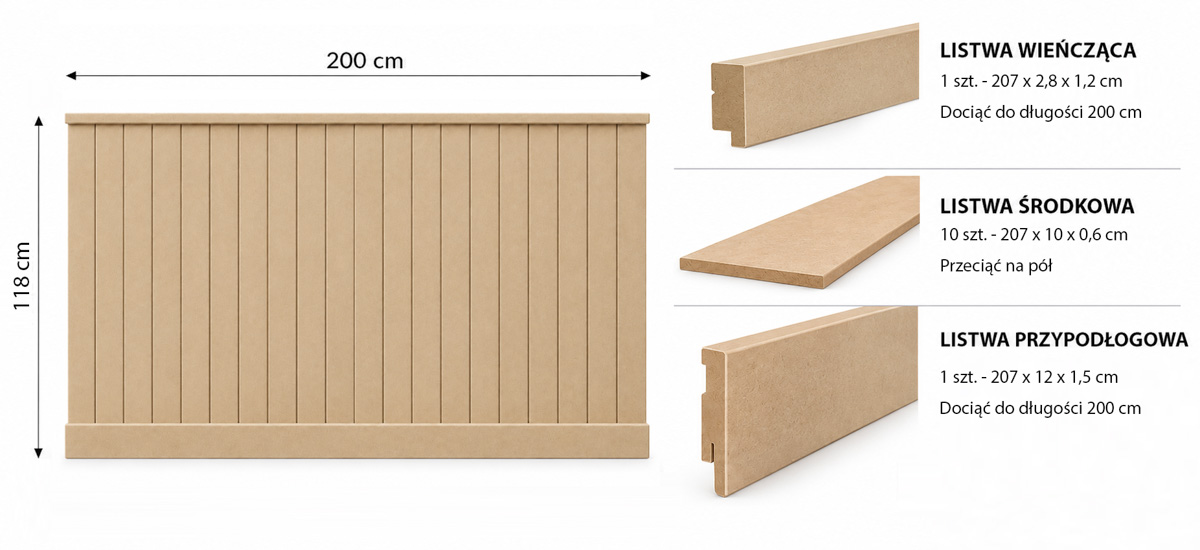 Boazeria ścienna AXIS MDF surowa do malowania - długość 200 cm, wysokość 118 cm