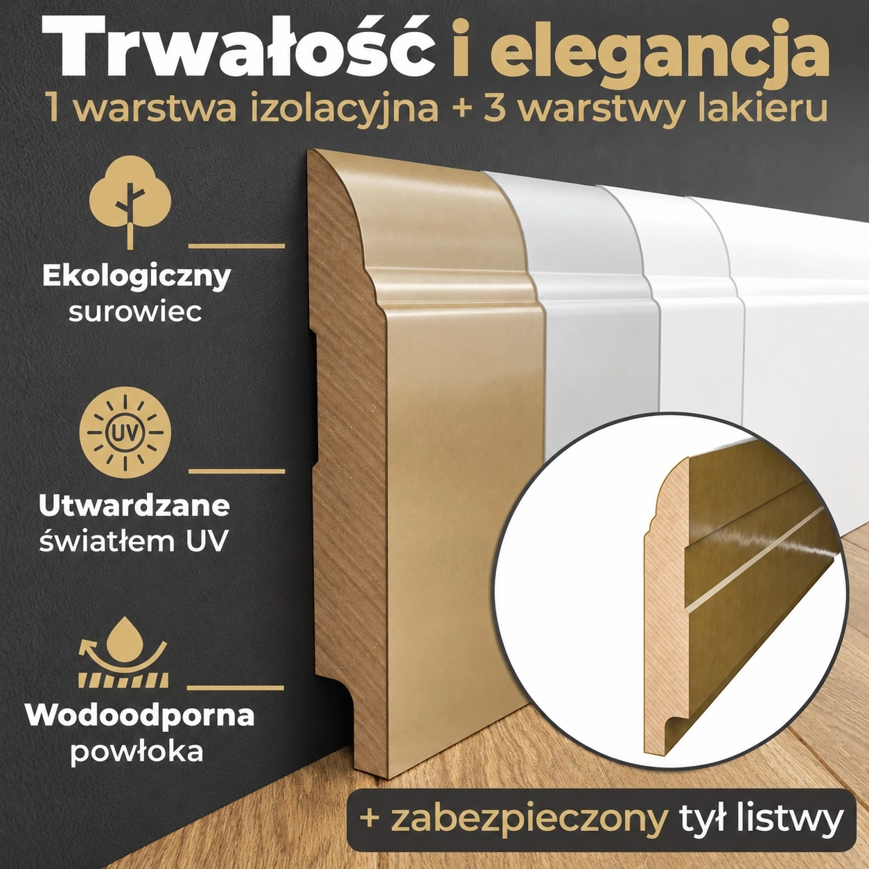 Szczegółowa specyfikacja listwy przypodłogowej BELLA 8cm – infografika o 1 warstwie izolacyjnej, 3 warstwach lakieru, ekologicznym surowcu i powłoce.