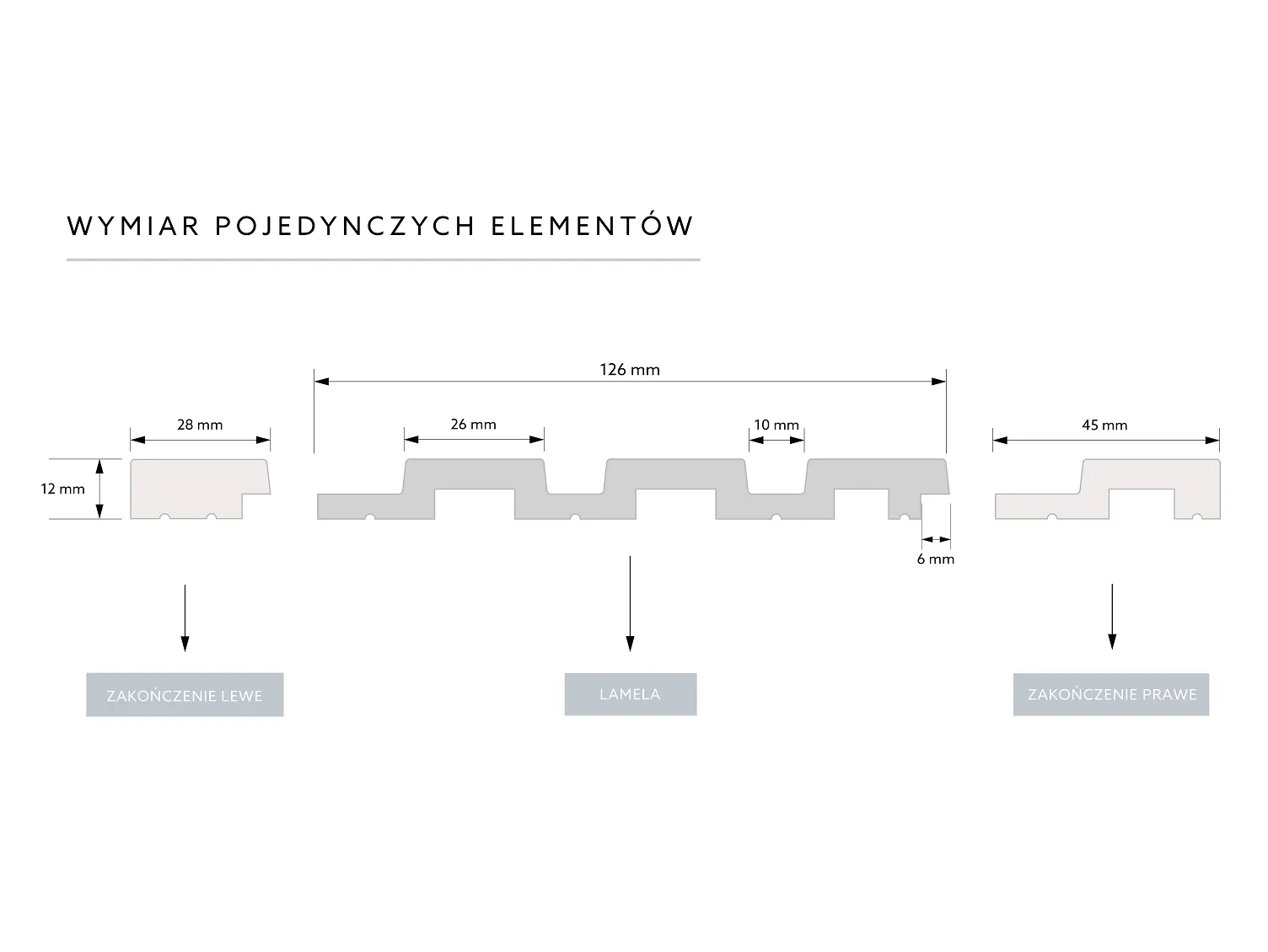 Lamela ścienna L0202T jasny dąb wym. 200 x 1.2 x 12.1 cm, z PolyForce