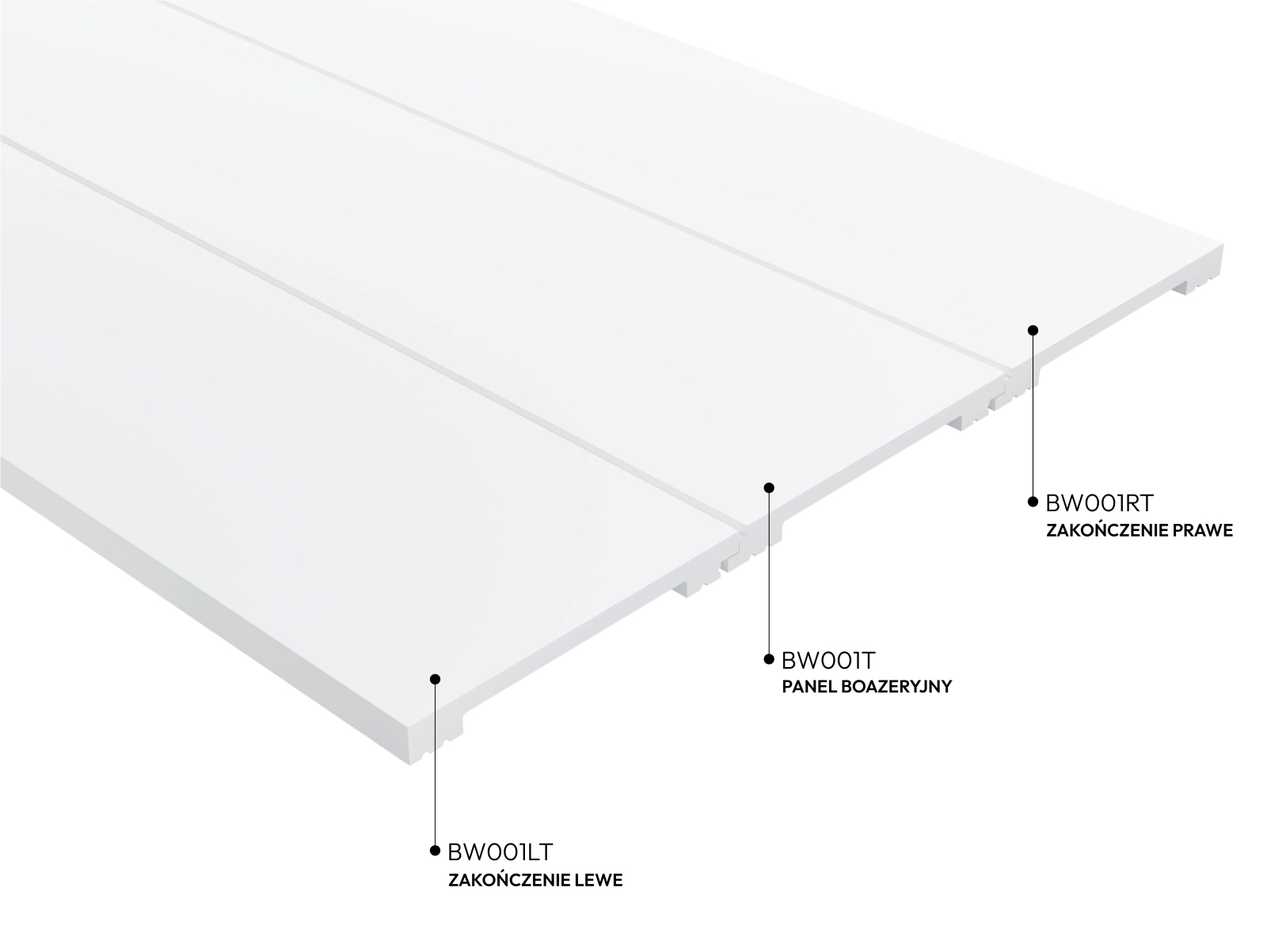 Panel środkowy boazerii angielskiej lakierowany BW001TP z PolyForce