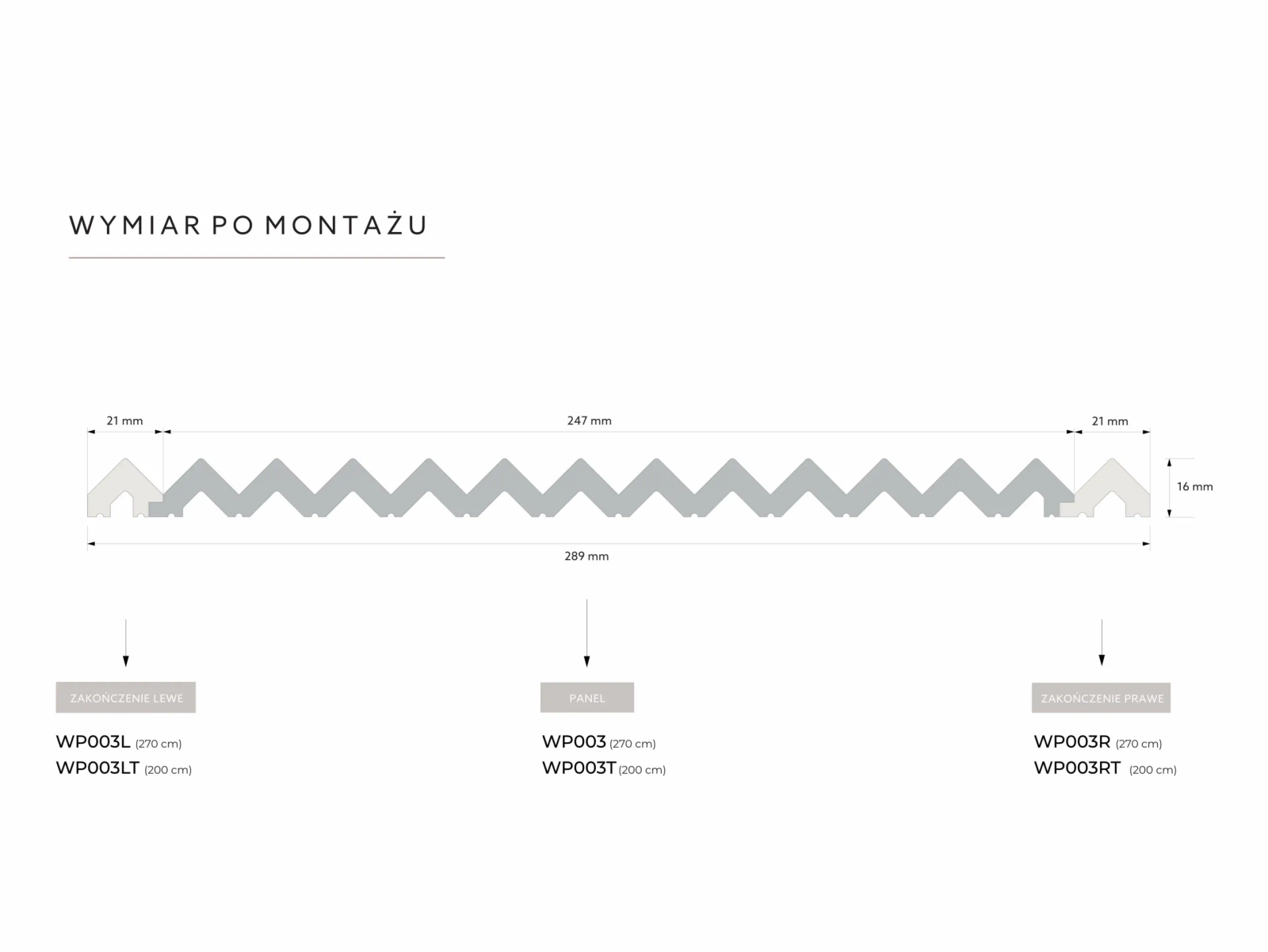Lewe zakończenie panela ściennego WP003L Vivid biały wym. 270 x 1.6 x 2.1 cm, z PolyForce