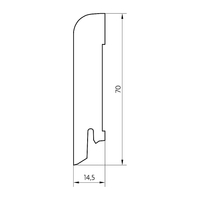 70x15 mm