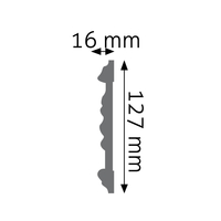 12.7 x 1.6 cm