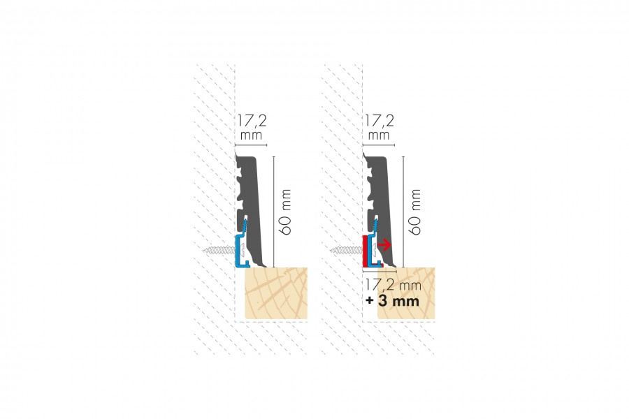 Listwa przypodłogowa PVC MASTERLINE 60 Biały RAL 9003 Mat