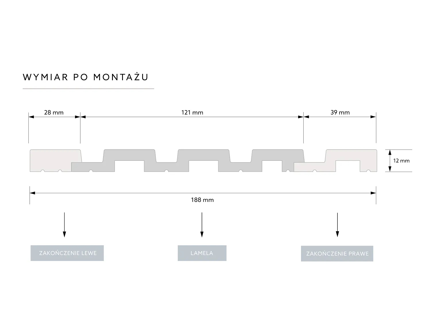 Lamela ściana L0201T biała wym. 200 x 1.2 x 12.1 cm, z PolyForce