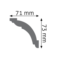 7.3 x 7.1 cm