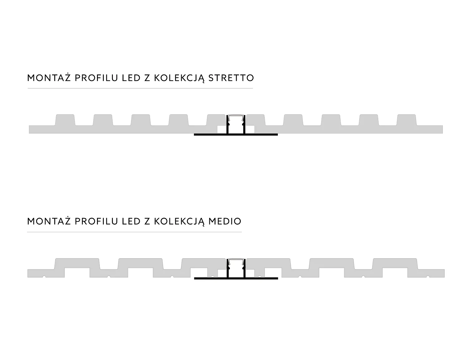Aluminiowy profil LED LLP1 – schemat techniczny montażu w lamelach Stretto i Medio, widok przekroju.