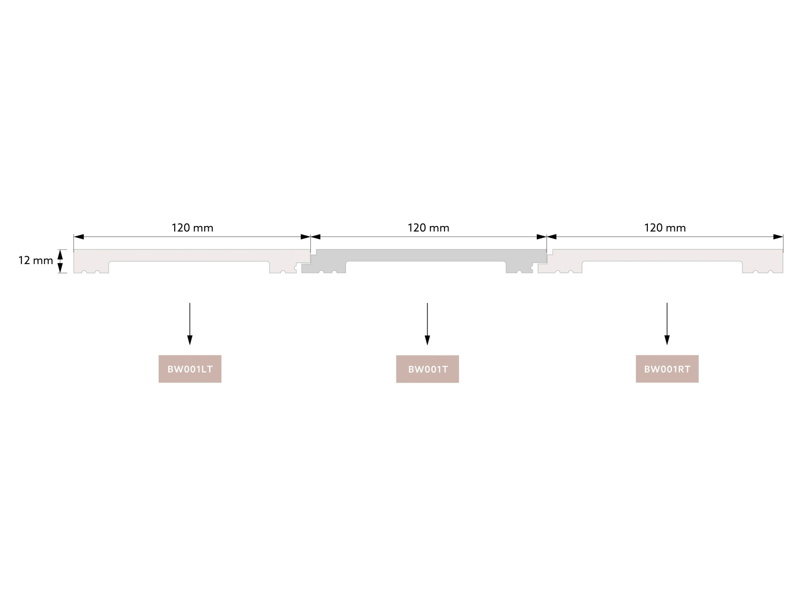 Zestaw boazerii angielskiej do łazienki długość 192 cm x wysokość 109 cm