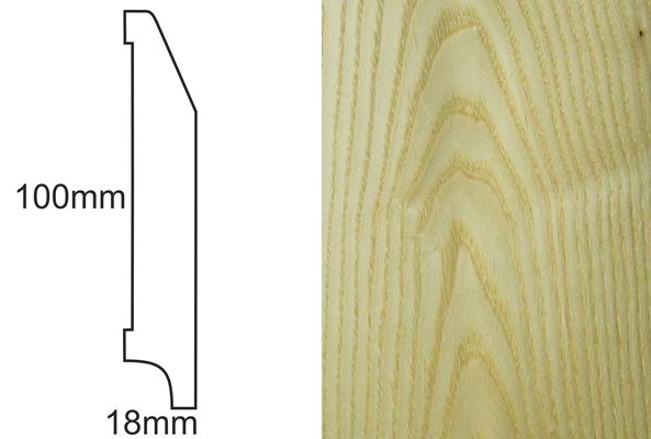 Listwa CP100 RS jesion select – profil techniczny z wymiarami 100x18mm i zbliżenie na usłojenie drewna jesionowego.