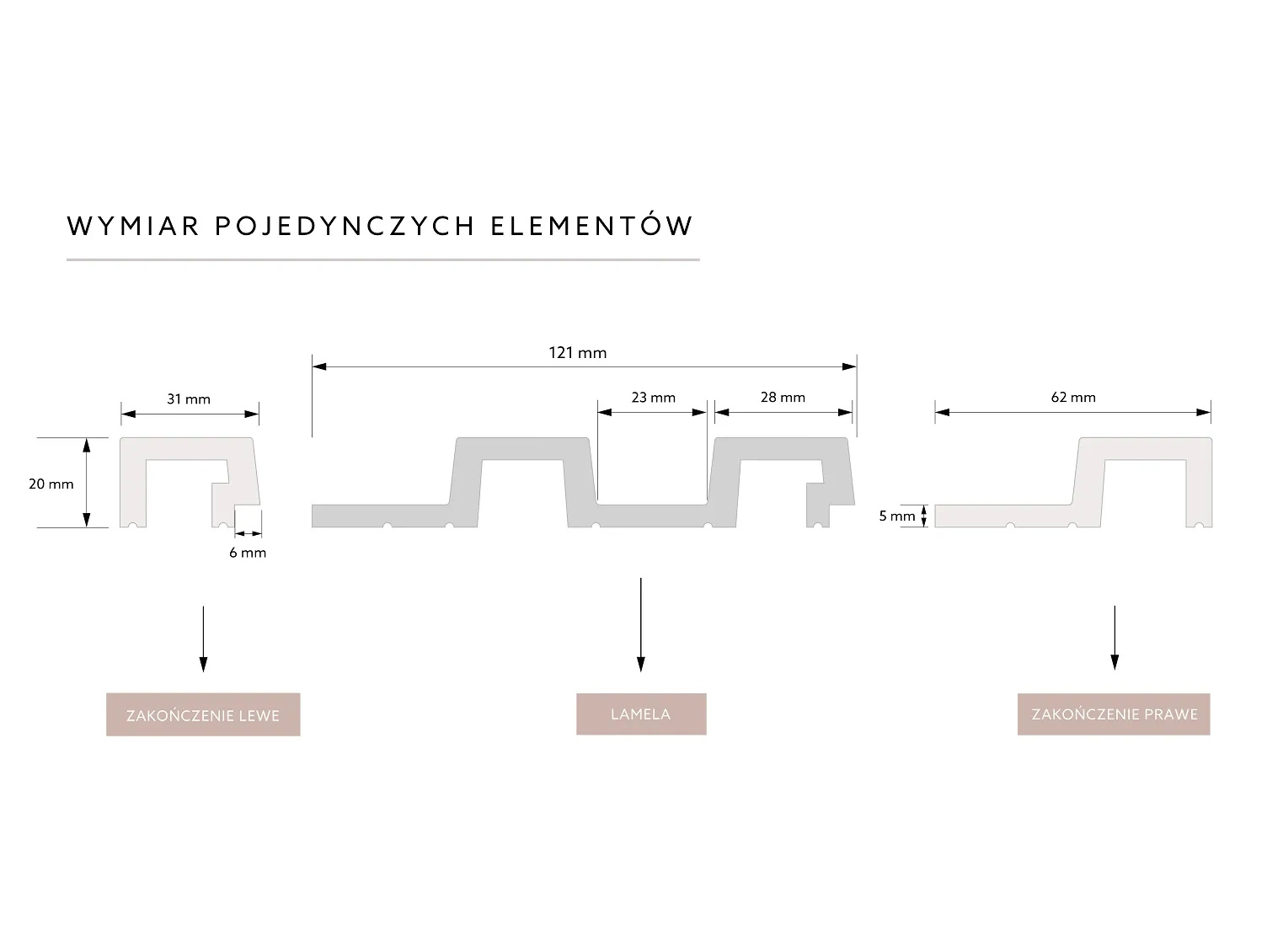Lamela ścienna Dąb Klasyczny L0306T wym. 200 x 2 x 11.5 cm, z PolyForce, kolor dąb klasyczny